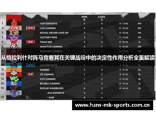 从格拉利什对阵马竞看其在关键战役中的决定性作用分析全面解读 从格拉利什对阵马竞看其在关键战役中的决定性作用分析全面解读